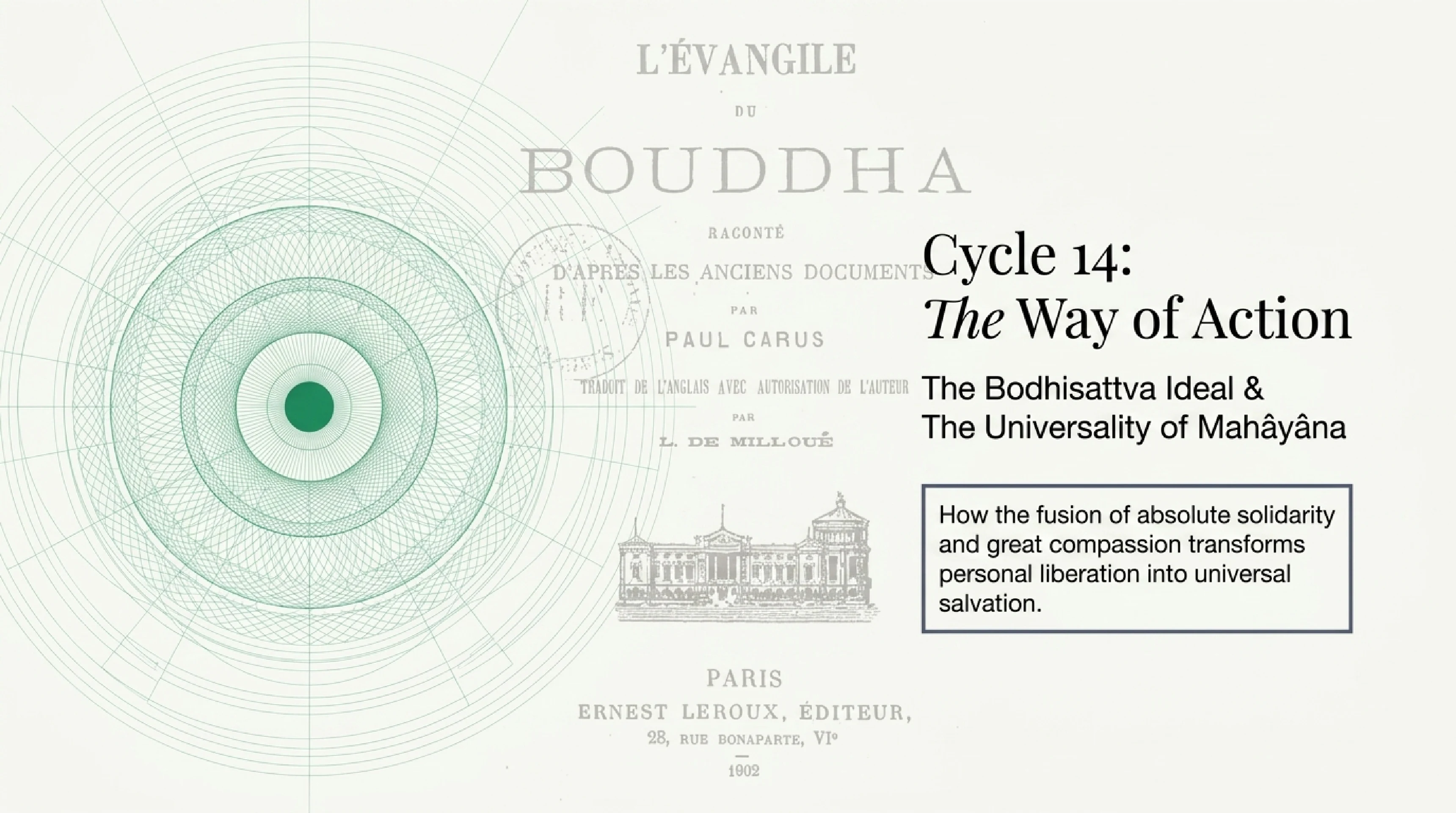Trikāya : Les Trois Corps de la Réalité — visuel 1