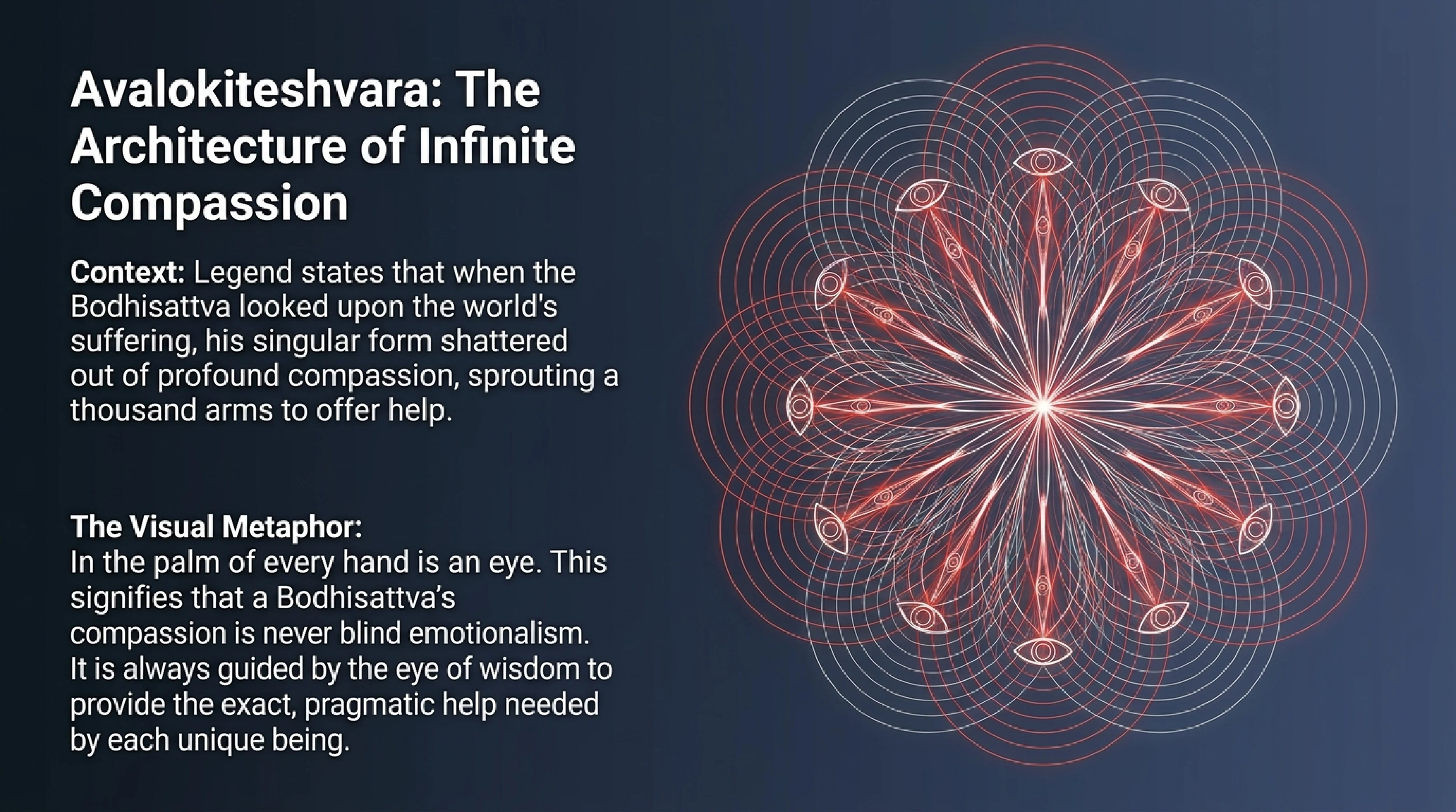 Trikāya : Les Trois Corps de la Réalité — visuel 7