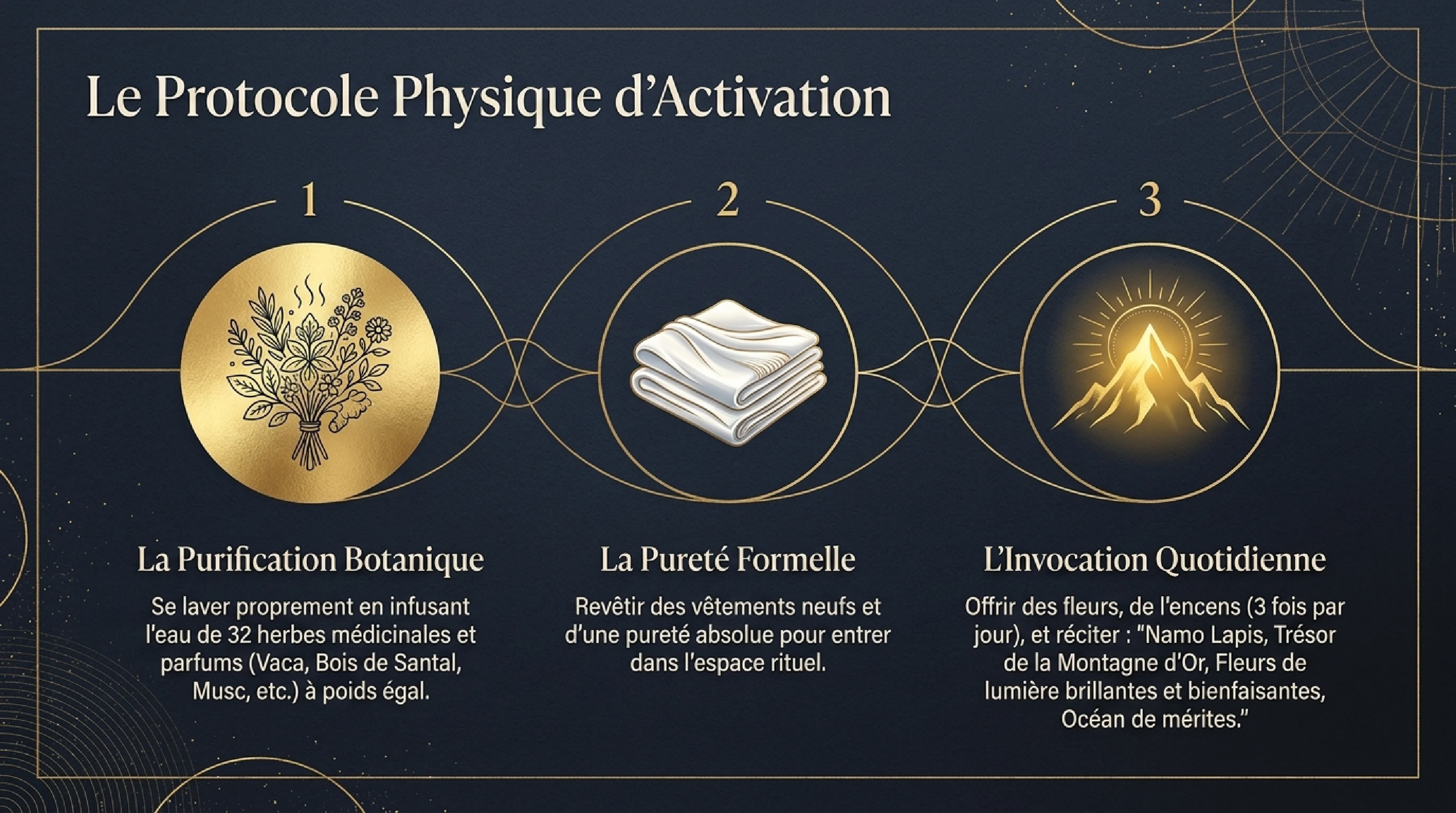 Le Tambour d'Or : Confession et Rédemption du Karma — visuel 15
