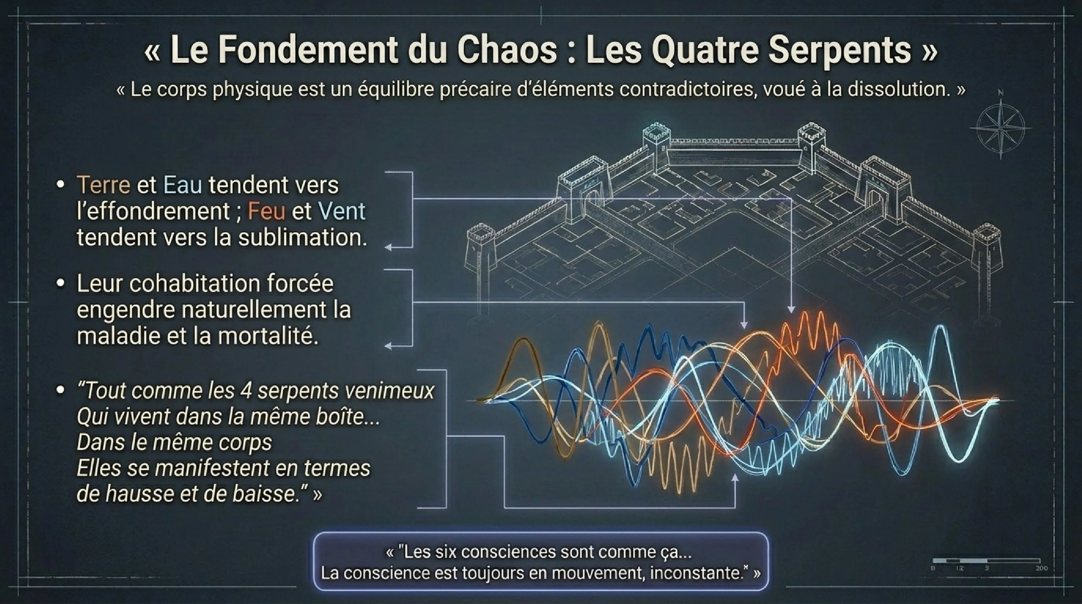 Shūnyatā : Le Vertige de la Vacuité — visuel 8