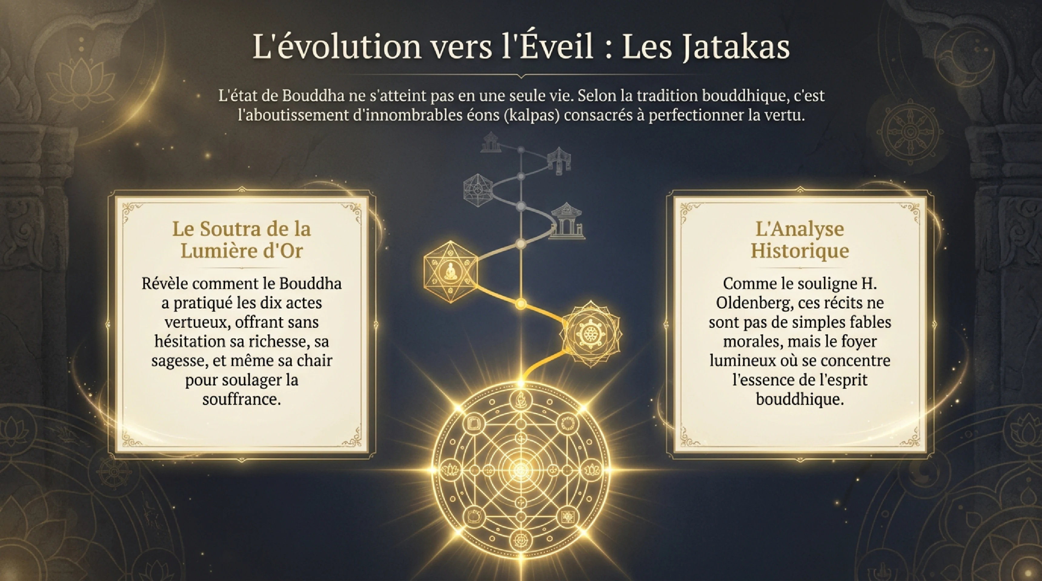 Le Sacrifice Suprême : La Tigresse et les Poissons — visuel 2