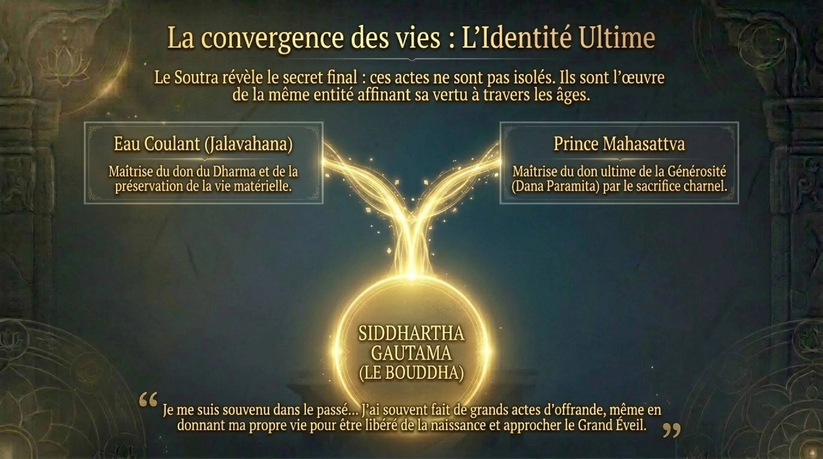 Le Sacrifice Suprême : La Tigresse et les Poissons — visuel 14