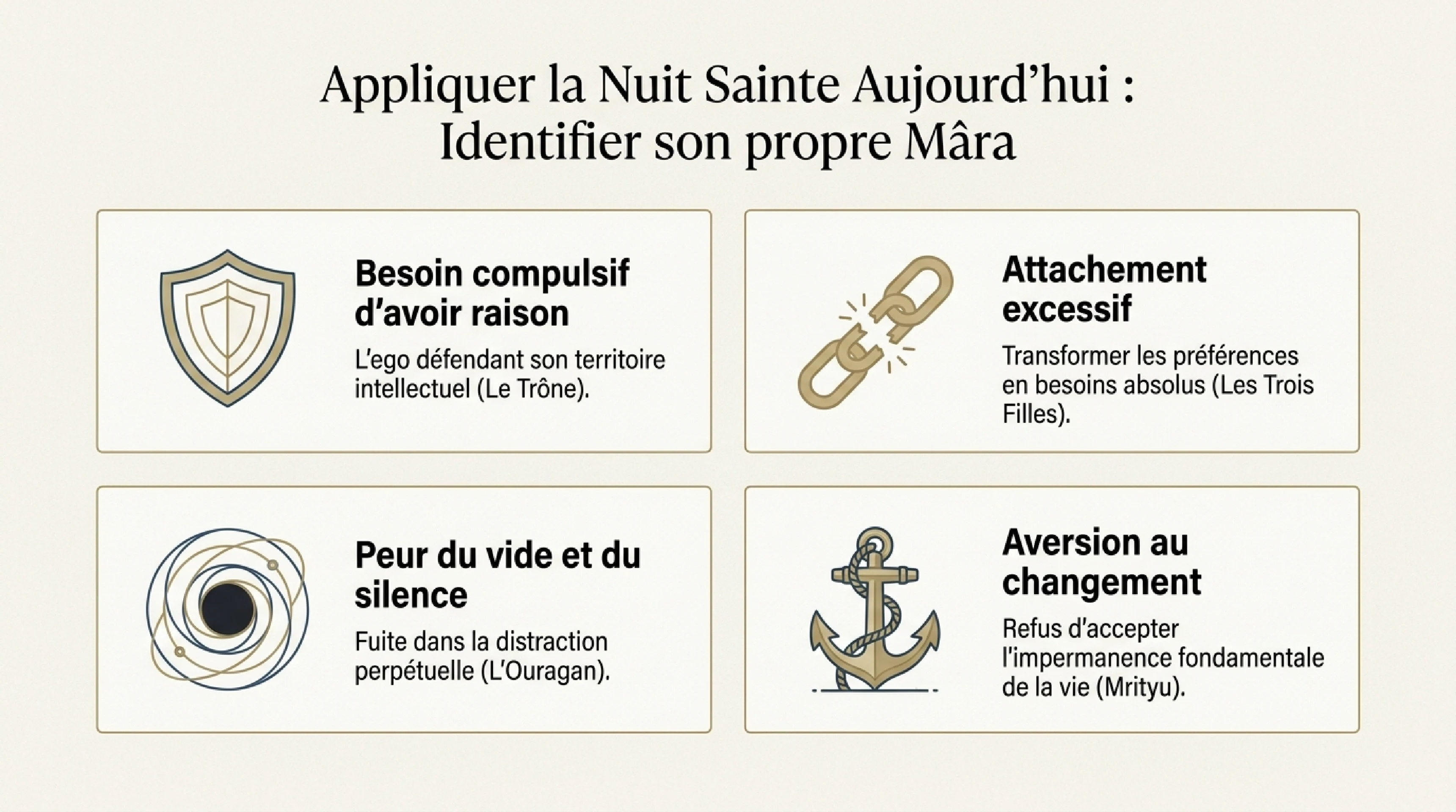 La Nuit Sainte et le Combat contre Mâra — visuel 14