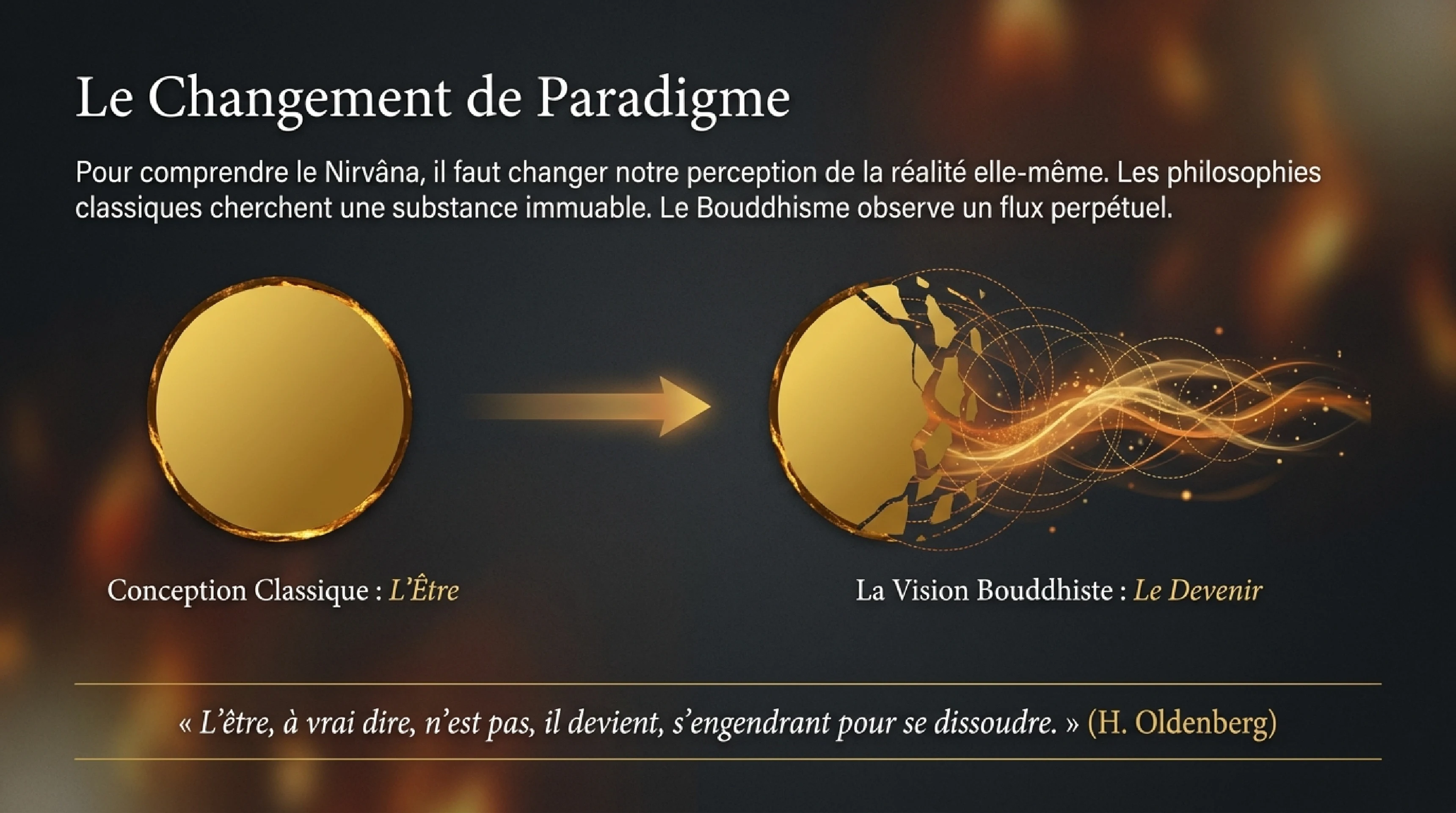 Le Mystère du Nirvāna : Néant ou Éternité ? — visuel 3