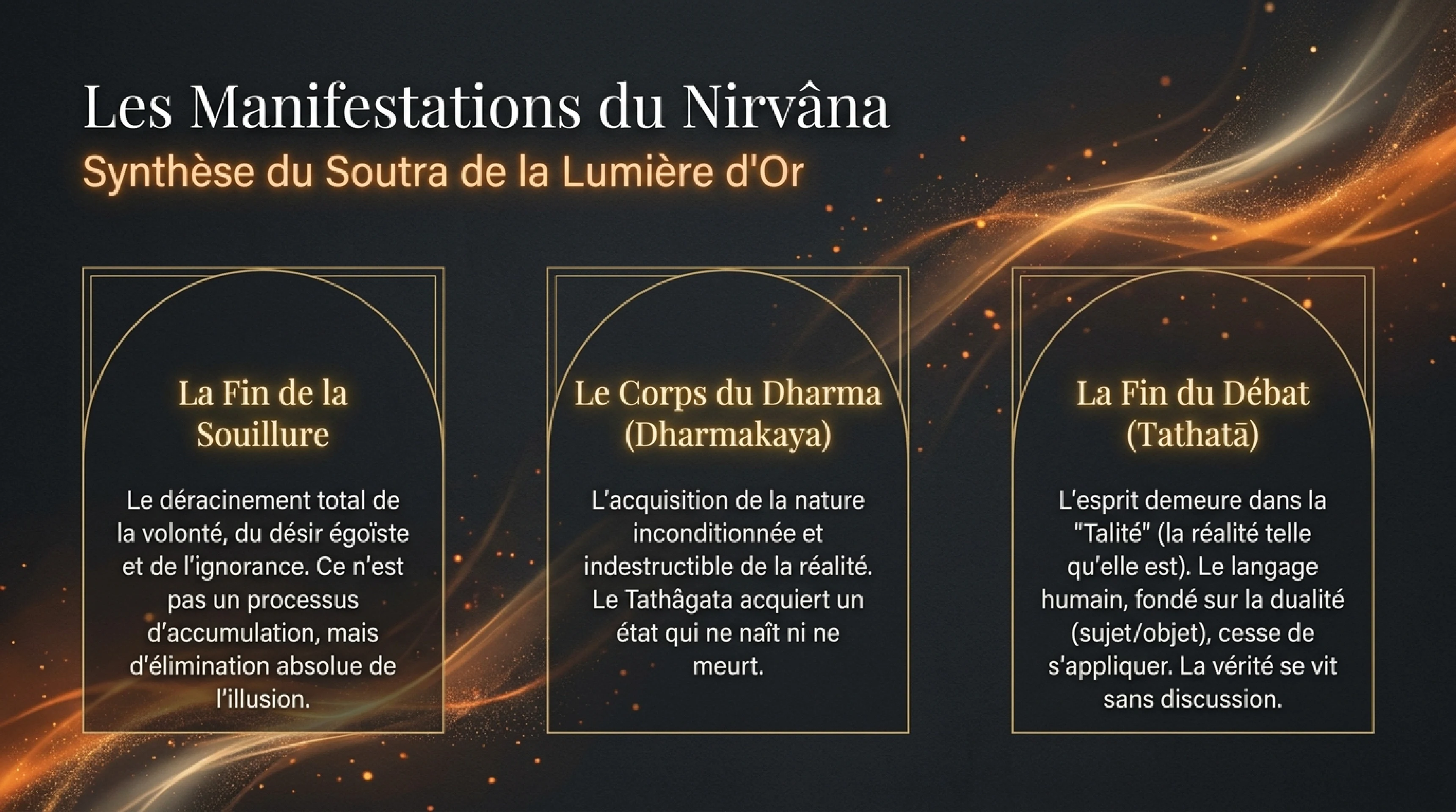 Le Mystère du Nirvāna : Néant ou Éternité ? — visuel 11