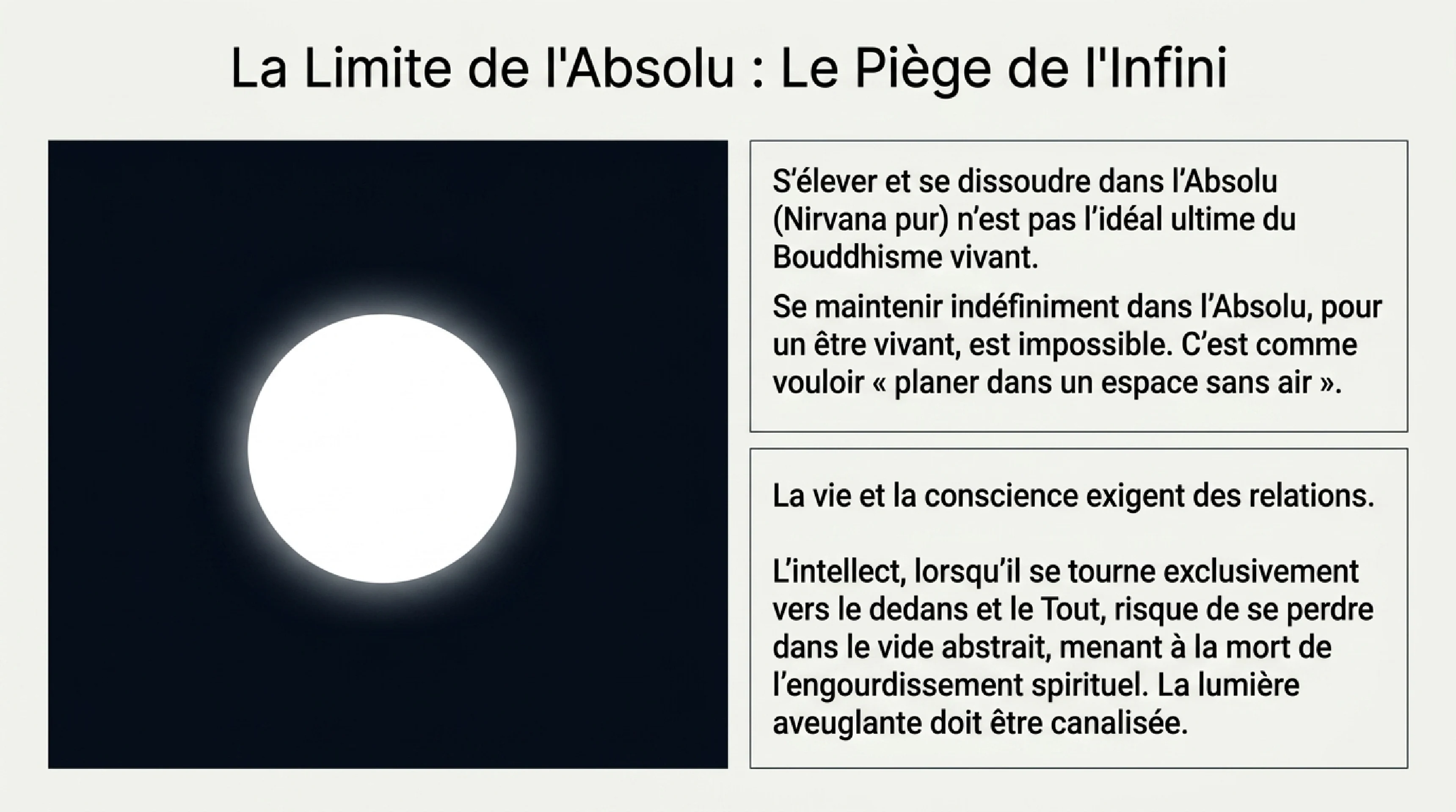 HŪM et l'Intégration dans le Cœur — visuel 5
